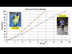 Usain Bolt vs Spiro Liacos: At one point we were equal... and then the gun went off.