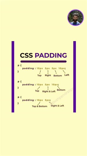 Pushpendra Tripathi 🇮🇳 on Instagram: "👉 Follow my Facebook Page 💙 🔗 https://www.facebook.com/UjjwalTips/ 👉 Subscribe to my YouTube Channel ❤️ 🔗 https://www.youtube.com/@ujjwaltechnicaltips 𝗝𝗼𝗶𝗻 𝗺𝘆 𝗖𝗼𝗺𝗺𝘂𝗻𝗶𝘁𝘆 👇🏻 📌 WhatsApp: https://whatsapp.com/channel/0029Vb6O1Pi89inhkaVIRy1v 📌 Telegram: https://t.me/ujjwalCoding • • • • #javascript #typescript #react #reactnative #vuejs #webdevelopment #webdeveloper #angular #webdesigner #html #html5 #programming #css #css3 #js #jquery 