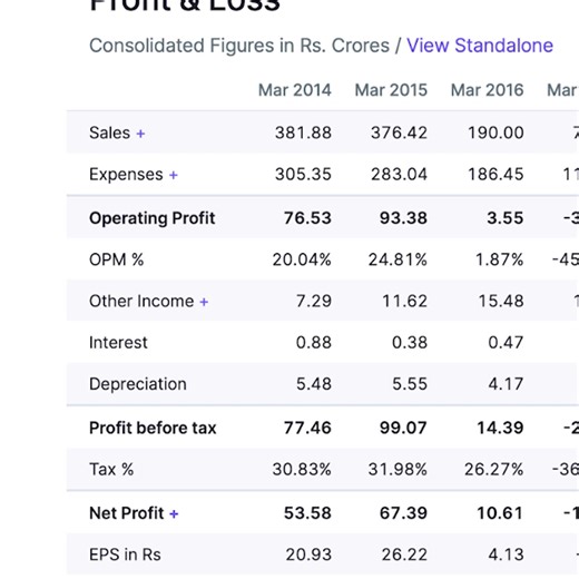 🧑‍💻Tech Professionals! 🚨 Earning ₹1L as a Software Engineer… but still feeling financially stuck? You might be at Amazon, Microsoft, or a top startup — but are you truly free? If your money is just sitting in a salary account or scattered across default mutual funds from your salary account, you're not doing it right. I was a developer at Amazon. Became financially free by 29 — and walked away. Now I teach a step-by-step FIRE system, built specifically for tech professionals. 🔥 I’ll share th