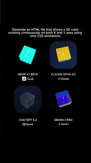 I Asked AI to Code 3D CSS (No JS) 🤯🧊 #shorts