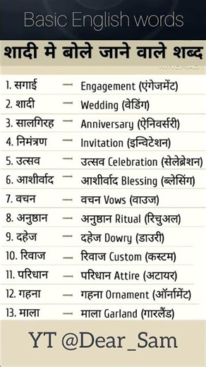 English speaking practice/Spoken English class day 32/English learning #english #shorts