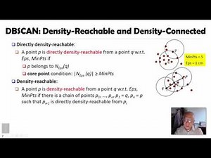 DATA MINING 5 Cluster Analysis in Data Mining 5 2 DBSCAN A Density Based Clustering Algorithm