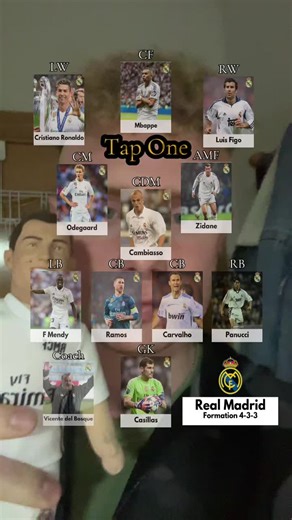 ¿Y si Cristiano es la clave para obtener socialistas? #realmadrid #cristianoronaldo #socialismo #socialista #psoe