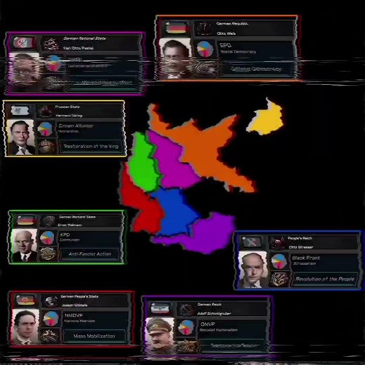 Germany & Italy civil war | Twilight of Nations | HOI4 | Mod showcase