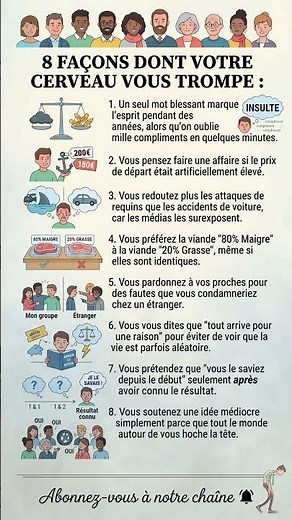 80% maigre vs 20% gras 🥩 Ton cerveau préfère l’un (ils sont identiques) #BiaisCognitif