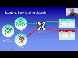 Fairness impossibility theorem explained for dummies