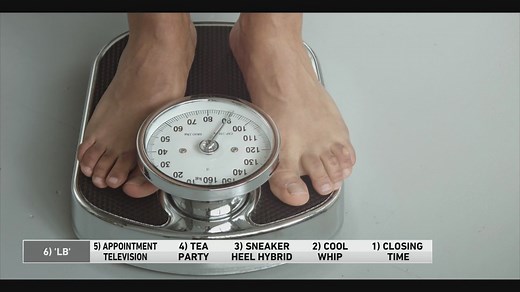 The reason the abbreviation ‘lb’ stands for pound