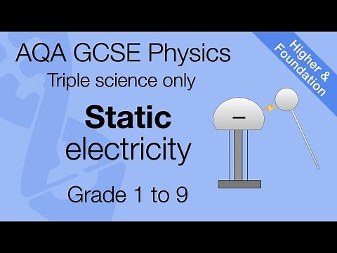 AQA GCSE Physics: Static Electricity | Triple Physics Only Topic Explained