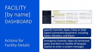 OpenTech Control Center Introduction for All Users