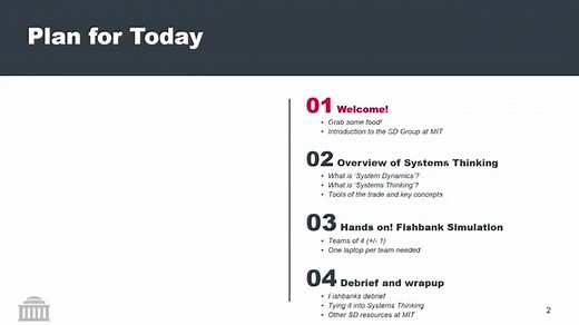 System Dynamics: Systems Thinking and Modeling for a Complex World