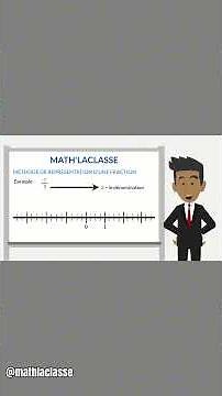 Fractions : placer une fraction sur une droite graduée (méthode simple)