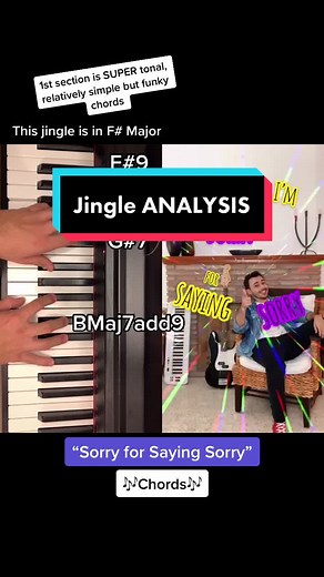 The Music Theory Behind Memes: Jingle Analysis