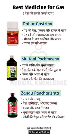 गैस के लिए सबसे अच्छी दवा | Best medicine for gas | Gastroesophageal Reflux Disease