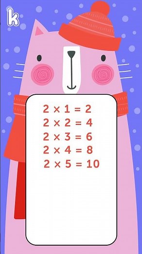 Learn Table of 2 | Multiplication Table Song for Kids