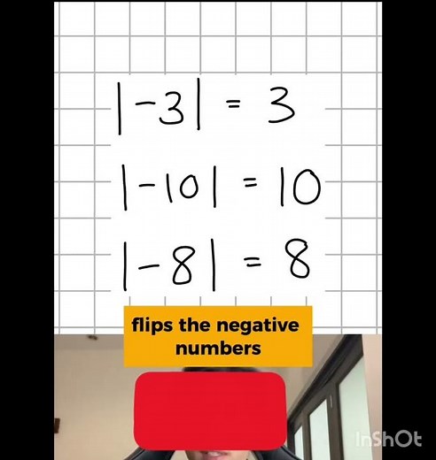 Stationary points || Mathifytutorial || Mathify #basicproblems #howtosolvemyproblems #math #calculus