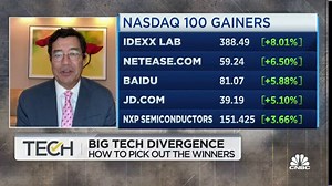 Watch CNBC's full interview with Destination Wealth's Michael Yoshikami