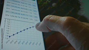 Graph showing the population of the world in Billions since 2014 to 2023 viewed on smartphone