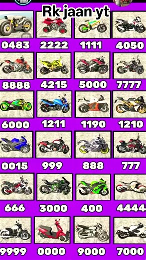 Indian bike cheats code