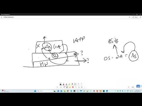 MuleSoft Batch Processing Tutorial - 111 | Default Concurrency & Uber Thread Pool Internals