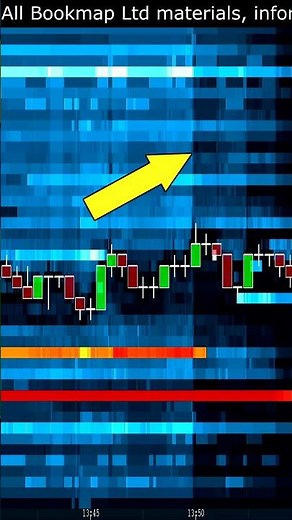 Simple News Trading Strategy