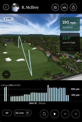 Every Rory McIlroy drive on the range