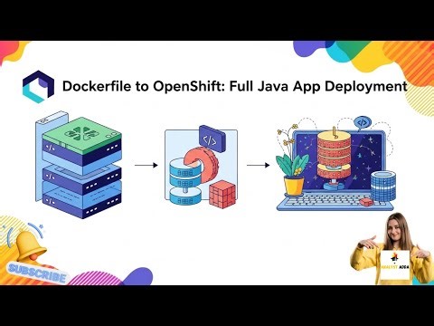 How to Build Docker Image & Deploy Application on OpenShift | Full Tutorial