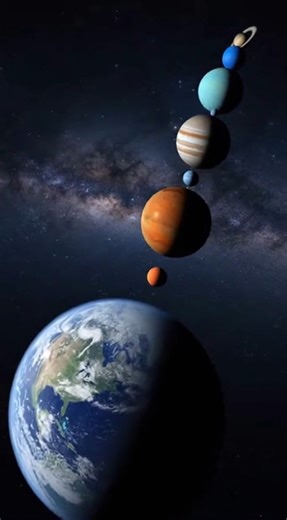 On February 28, 2026, multiple planets appear gathered along the same arc of the sky, forming a visible planetary alignment as seen from Earth. This arrangement is observable around dawn or dusk, when the planets rise or set along the ecliptic, the apparent plane of the solar system traced by the Sun and Moon. This alignment is caused by the differing orbital speeds and positions of the planets as they revolve around the Sun. Although each planet travels independently on its own elliptical path,