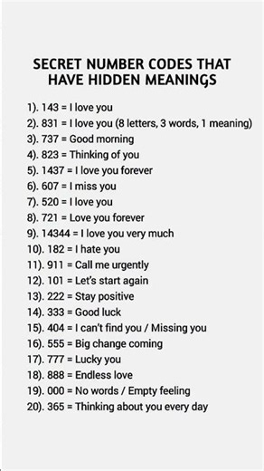 Number Code Meaning | Daily Words | English Vocabulary #shohidsenglishacademy #spokenenglish