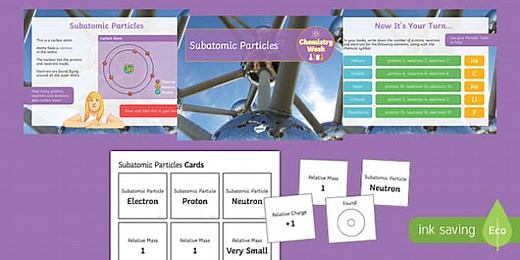 Subatomic Particles Worksheet and PowerPoint