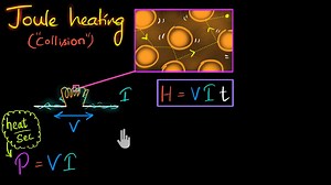 Heating effect of current (Hindi)
