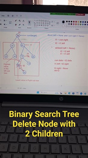 Binary Search Tree deletion in Python