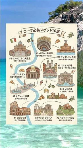 イタリア・ローマ必訪スポット10選#旅行 #海外旅行 #レンタカー #お得情報 #クーポン #プロモーションコード #ロードトリップ #ドライブ旅行 #レンタカー裏技 #レンタカー格安