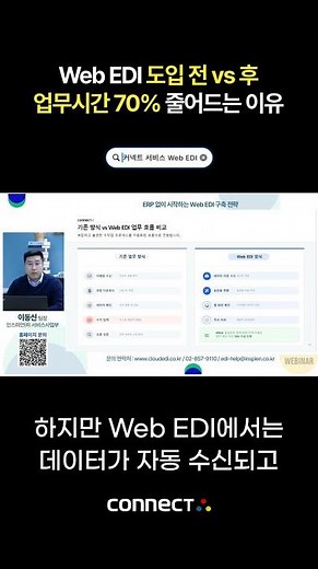 Before vs. After Web EDI Implementation | Why Work Hours Are Reduced by 70%