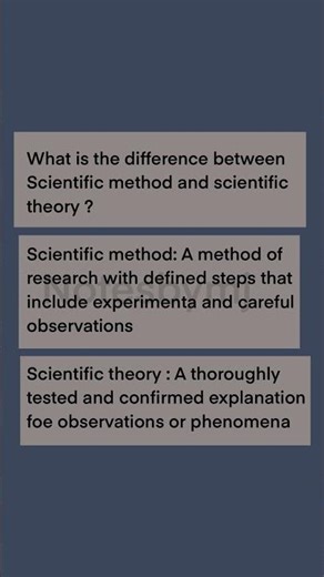 Scientific Method vs. Scientific Theory: The Difference 🧪hypothesis vs theory.