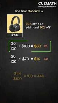 What’s the best Black Friday deal?