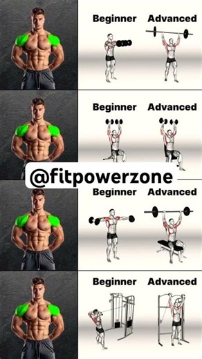 Top 4 shoulder exercise for beginners & advanced #shoulder #ytshorts #shorts #reels #trending #fit