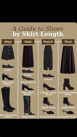 Which Shoe Looks BEST? 👠🖤 Mini, Midi, Pencil or Maxi? 👀