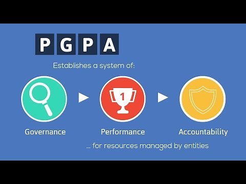 Corporate planning, performance statements and risk management under the PGPA
