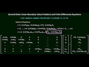 Finite Difference Equations and Second Order Linear Boundary Value Problems