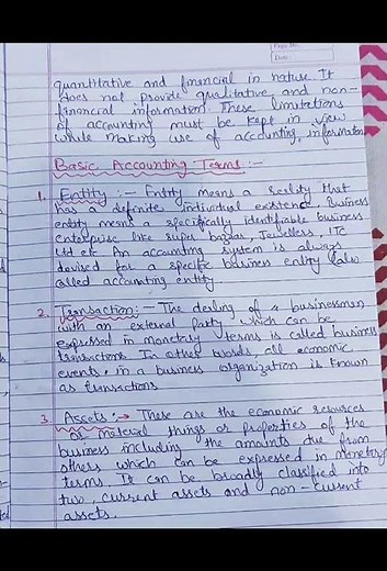 Short notes-Chapter 1& 2(Introduction to Accounting and Basic Accounting Terms) Class 11th Accounts