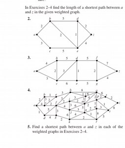 Find the length of the shortest path between vertices 'a' and '... | Filo