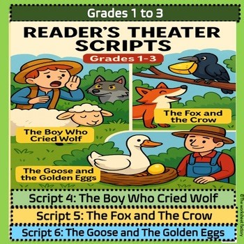 Readers’ Theater Fable Scripts – 3 Short Play Scripts (Grades 1–3) Drama and ESL