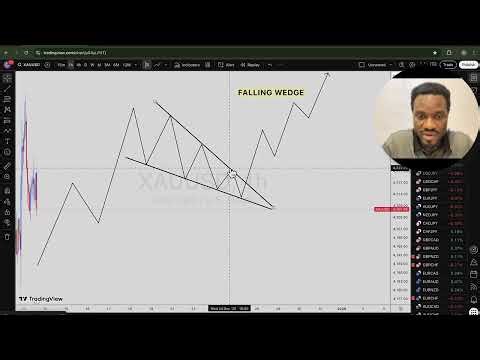Wedge Chart Pattern Trading For Beginners