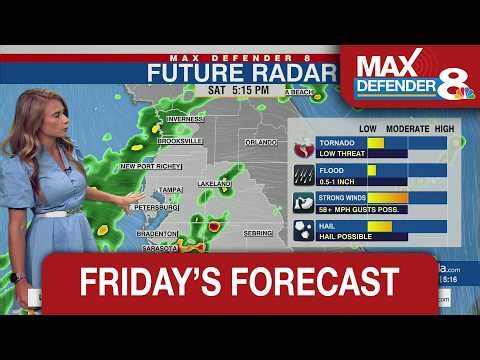 Muggy & dry Friday, storms arrive Saturday w/ a cold front