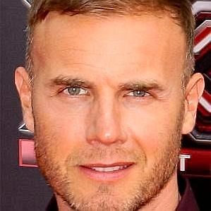 Gary Barlow Wife 2026: Dating History & Exes - CelebsCouples