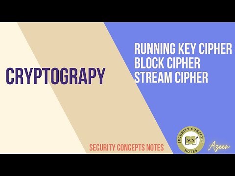 Mastering Cryptography: Running Key Ciphers, Block Cipher and Stream Ciphers Explained