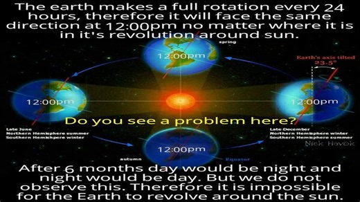 2.1K views · 73 reactions | Daylight Debunks the Globe One simple...