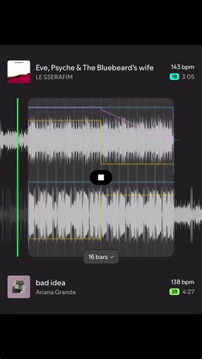 Lesserafim Live Performance: A Tribute to Ariana Grande