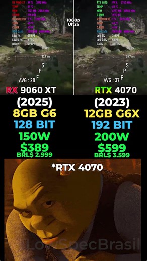 RX 9060 XT 16GB vs RTX 4070 12GB - Gaming & Performance 🎮 #pcgaming #benchmark #rtx5070 #rtx3070
