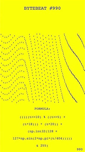 Bytebeat Code #990 From Formula to Sound